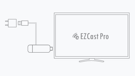 Samsung Ladegerät für EZCast Pro Stick 2