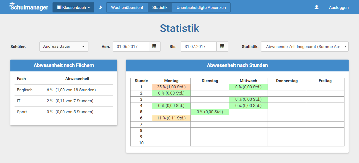 Schulmanager Online: Digitales Klassenbuch