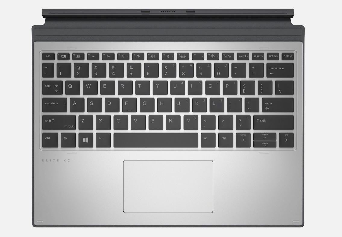 HP Elite x2 G8
