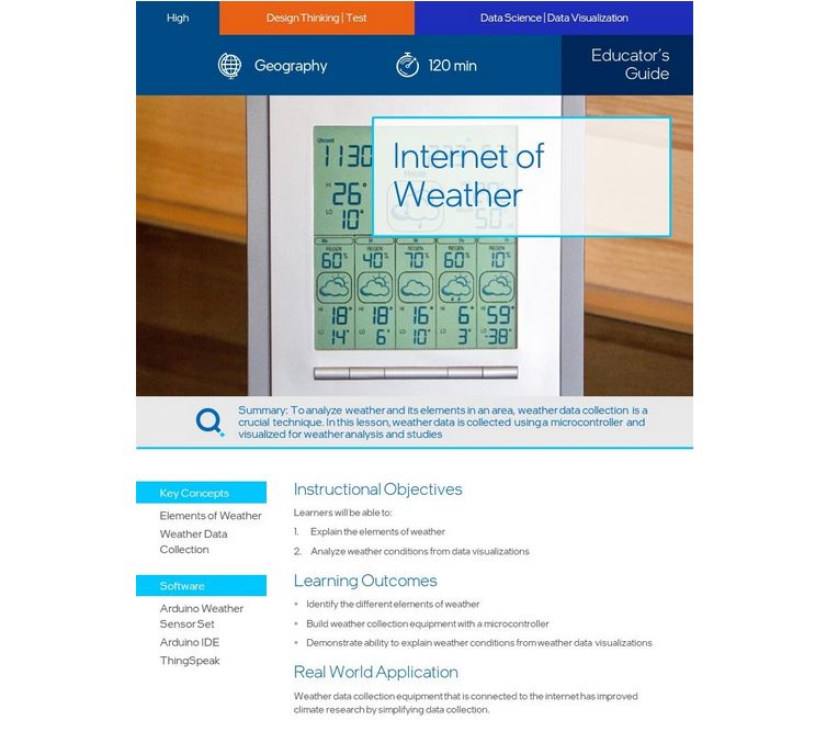 Intel SFI Erlebnispaket Das Internet des Wetters