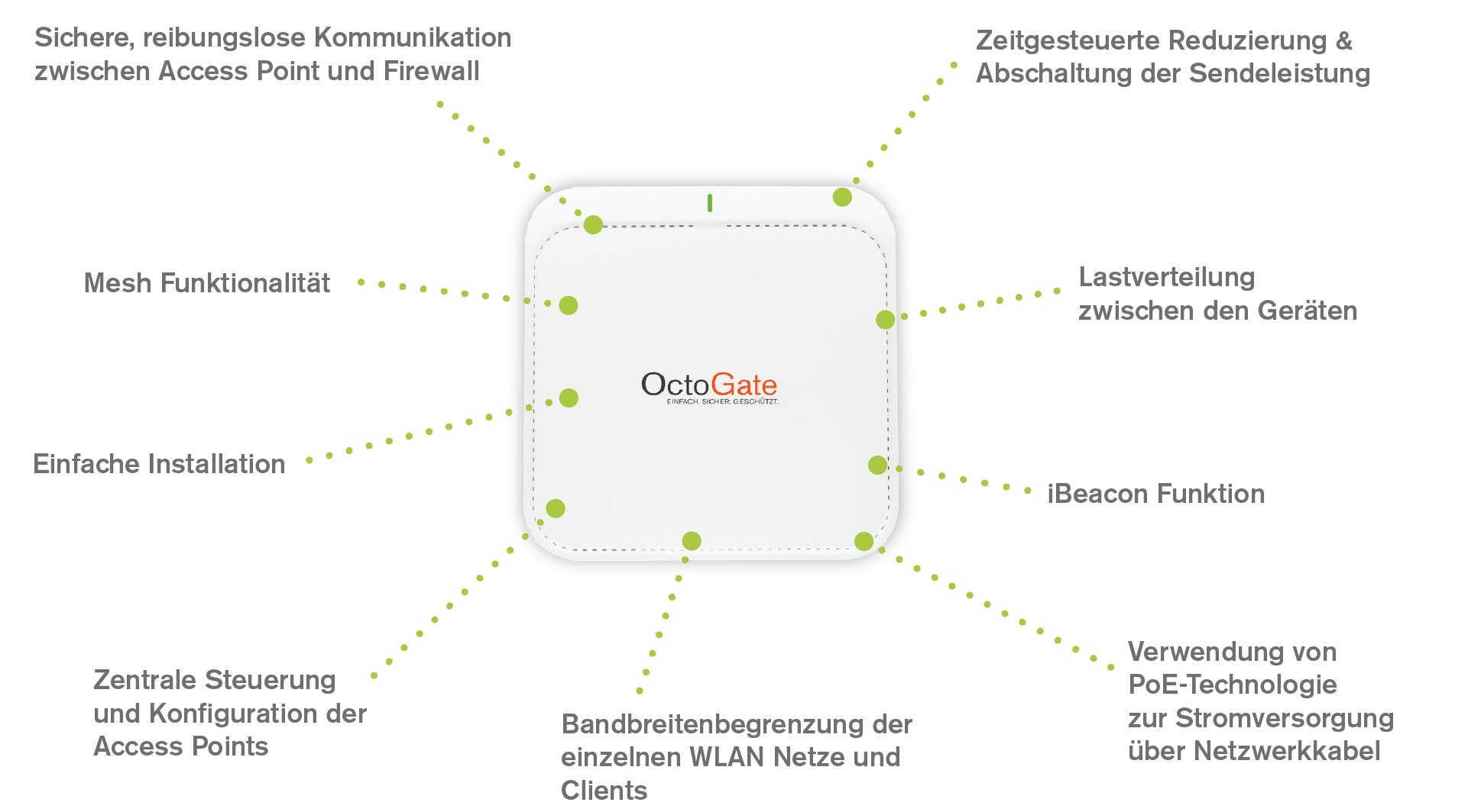 OctoGate Komplettlösung Schulfirewall Small