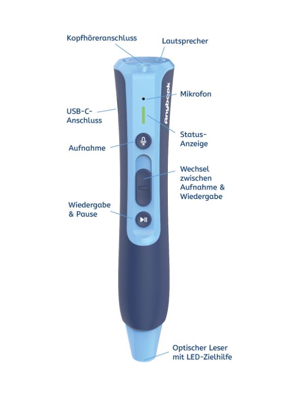 Millennium Anybook Pro - Audiostift inkl. Jahreslizenz für Codes zum Drucken & Kopieren