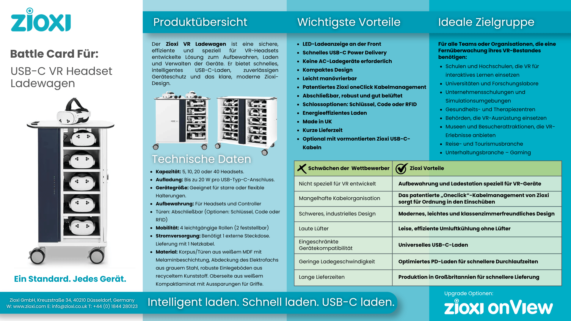ZIOXI VR-Headset Ladewagen