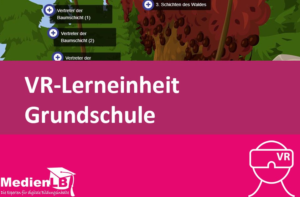 MedienLB VR-Lerneinheit Sachkunde 3/4 - Unser Wald virtuell